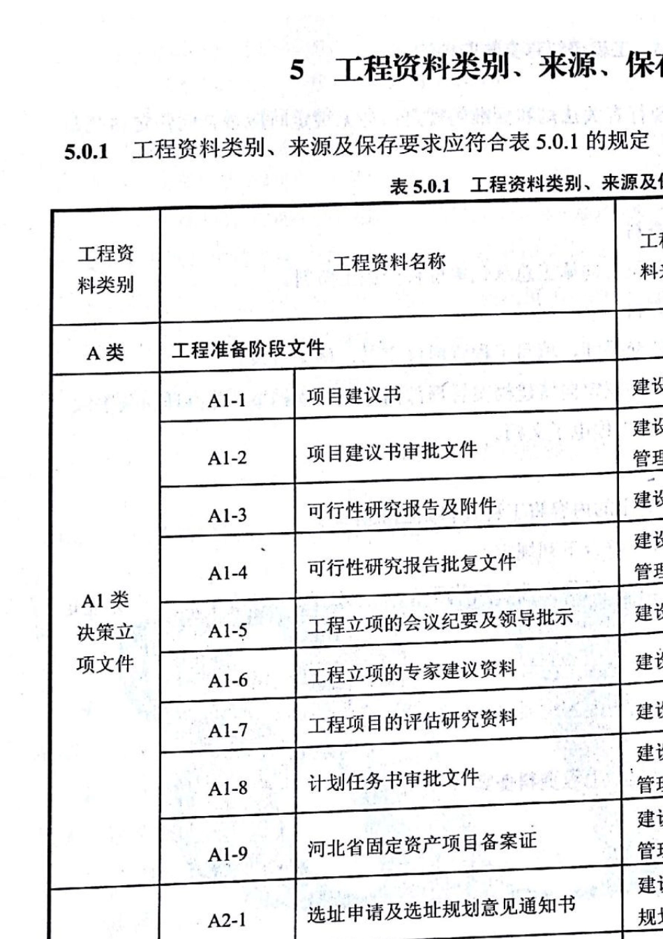 《河北省建筑工程资料管理规程》2节选DB13(J)T1452012_第1页