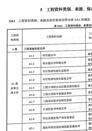 《河北省建筑工程资料管理规程》2节选DB13(J)T1452012