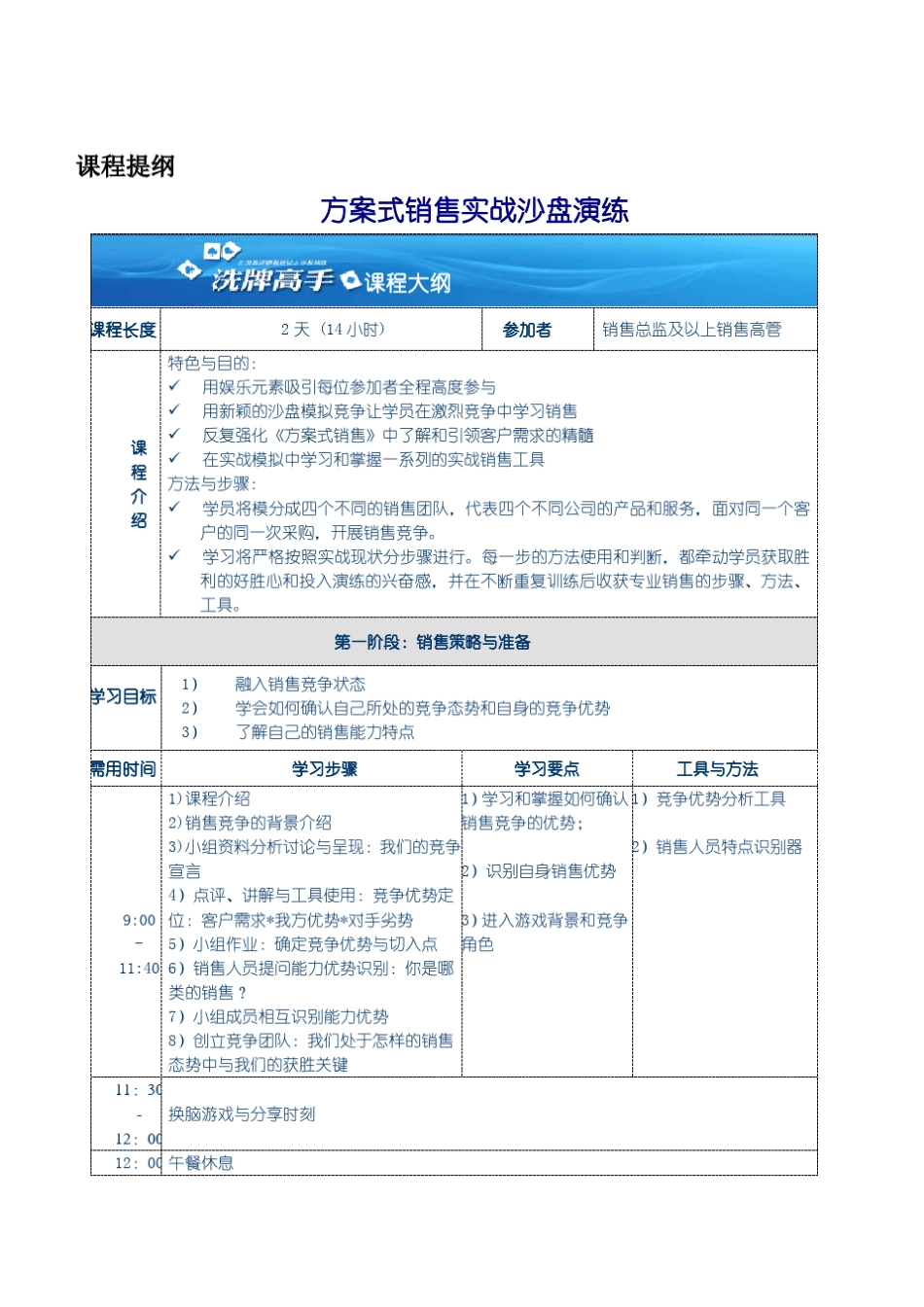 《洗牌高手》课程介绍及提纲20110903罗建华_第3页