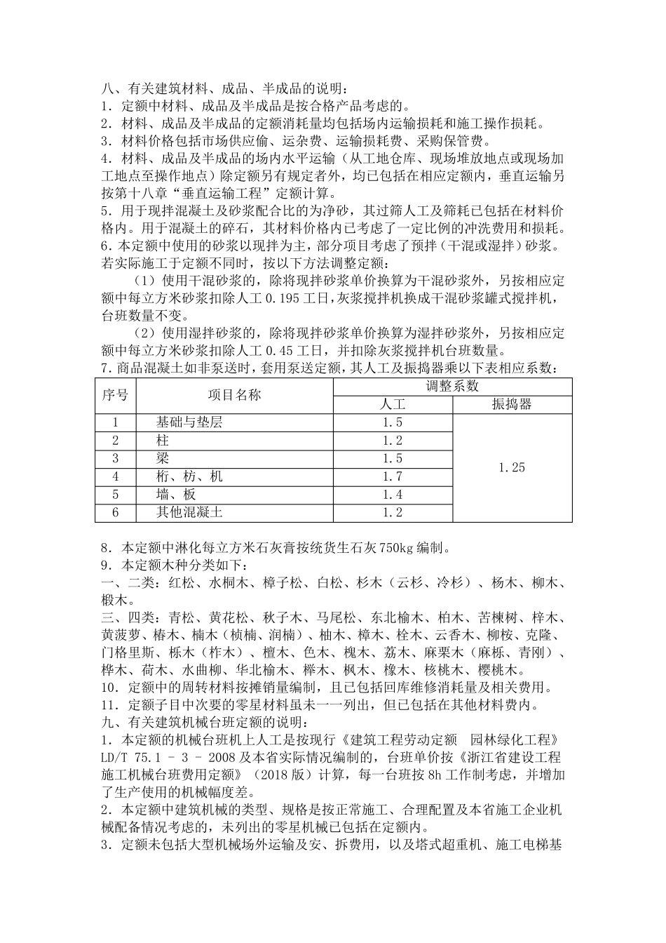 《浙江省园林绿化及仿古建筑工程预算定额》(2018版)下册说明_第2页