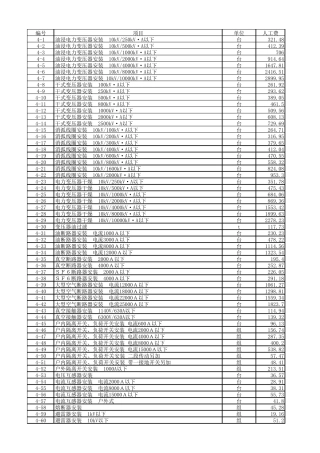《浙江省安装工程预算定额》2010版