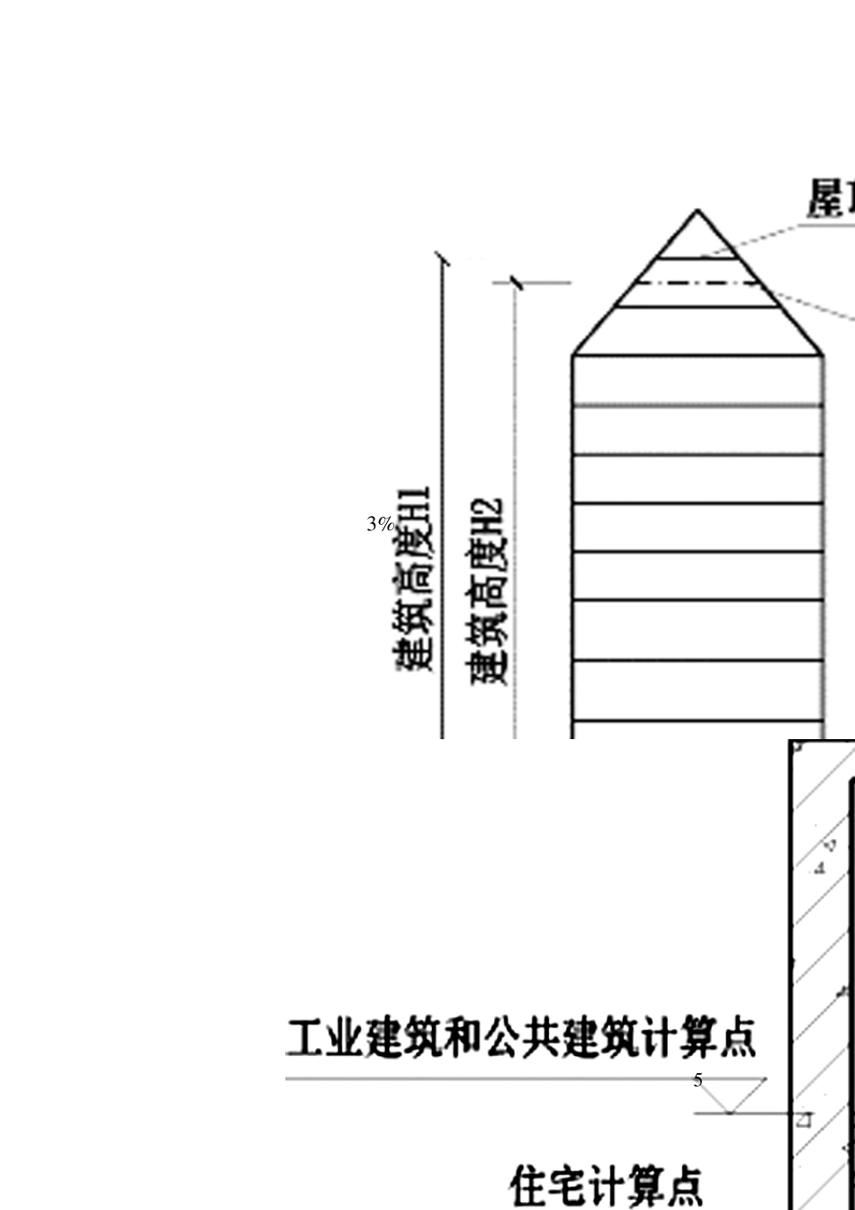 《浙江省消防技术规范难点问题操作技术指南》浙公通字〔2015〕54号_第2页