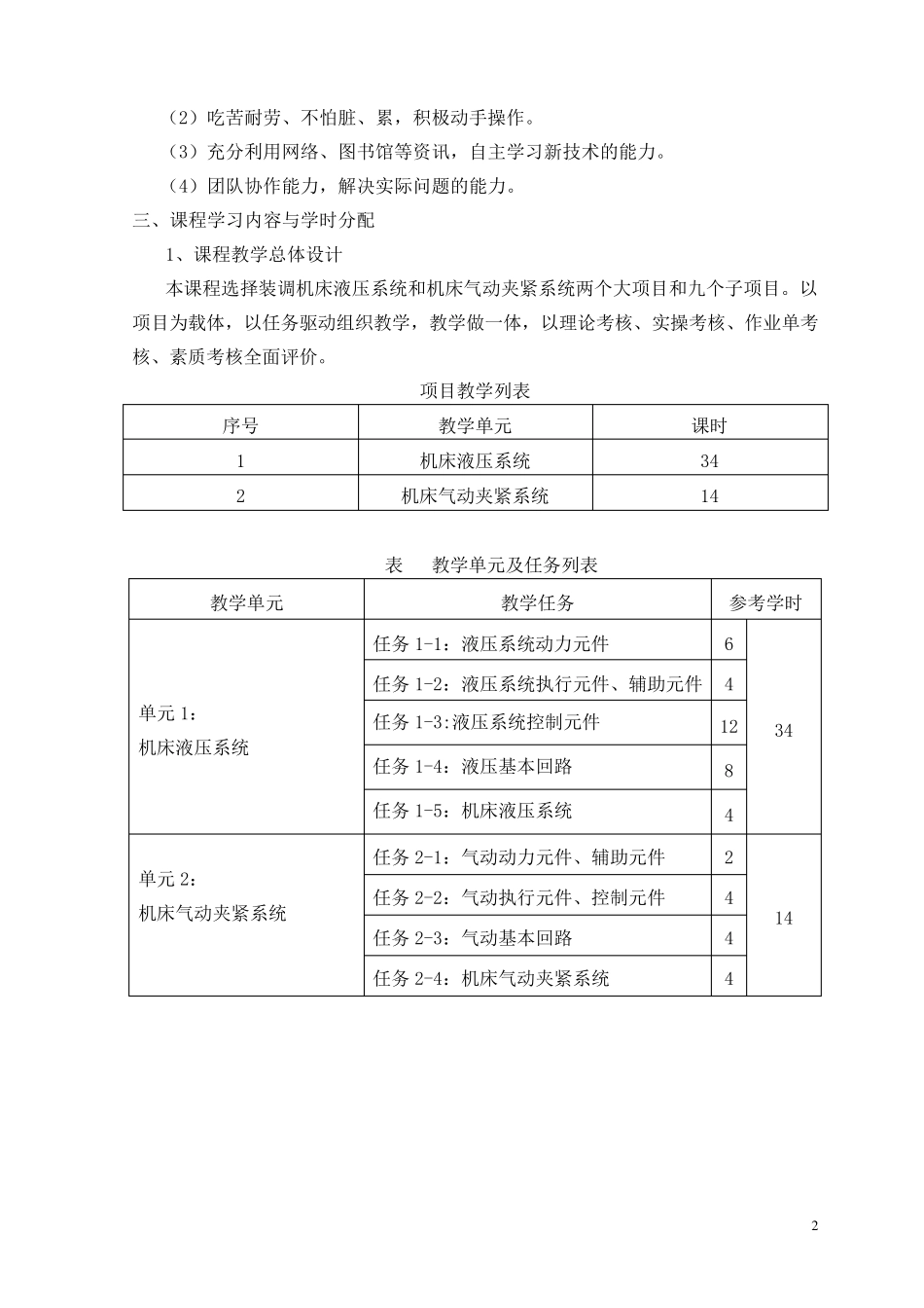 《液压与气压传动》课程标准_第2页