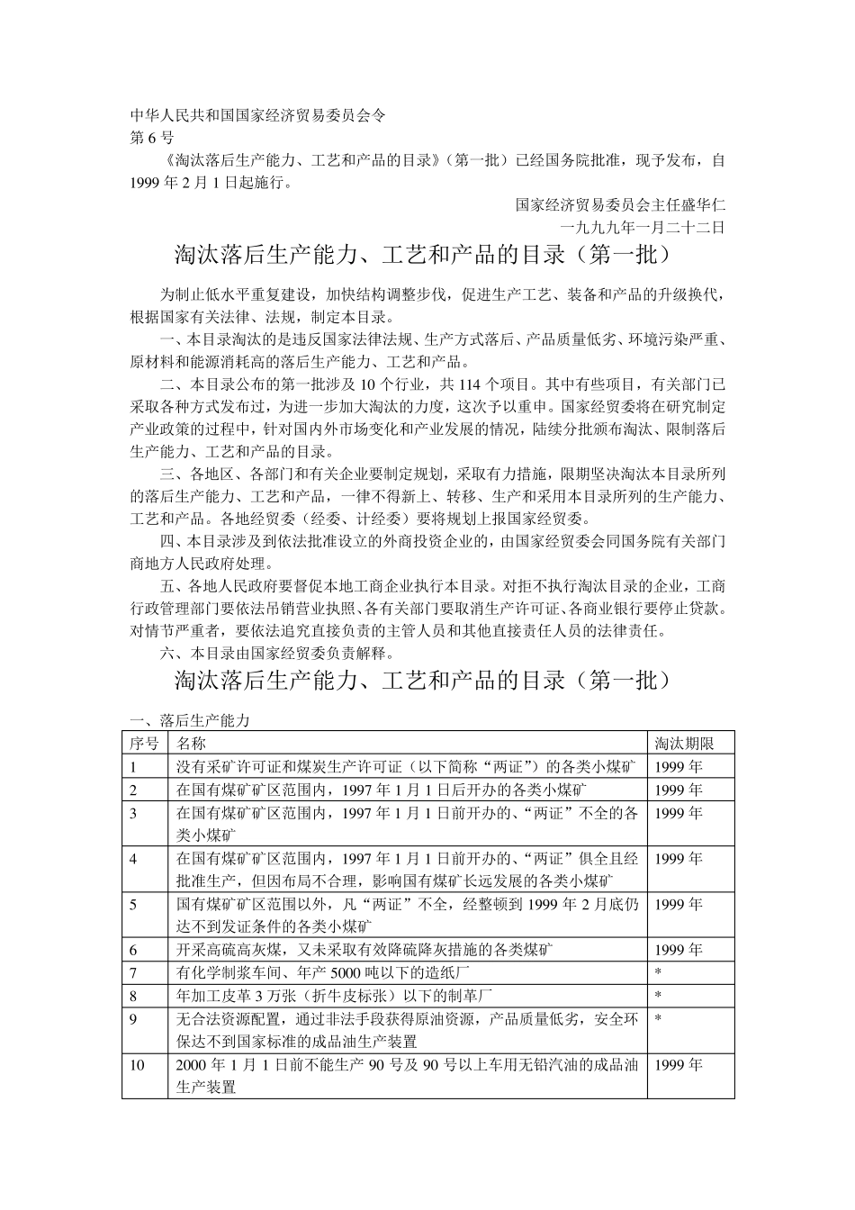 《淘汰落后生产能力、工艺和产品的目录》第一、二、三批_第1页