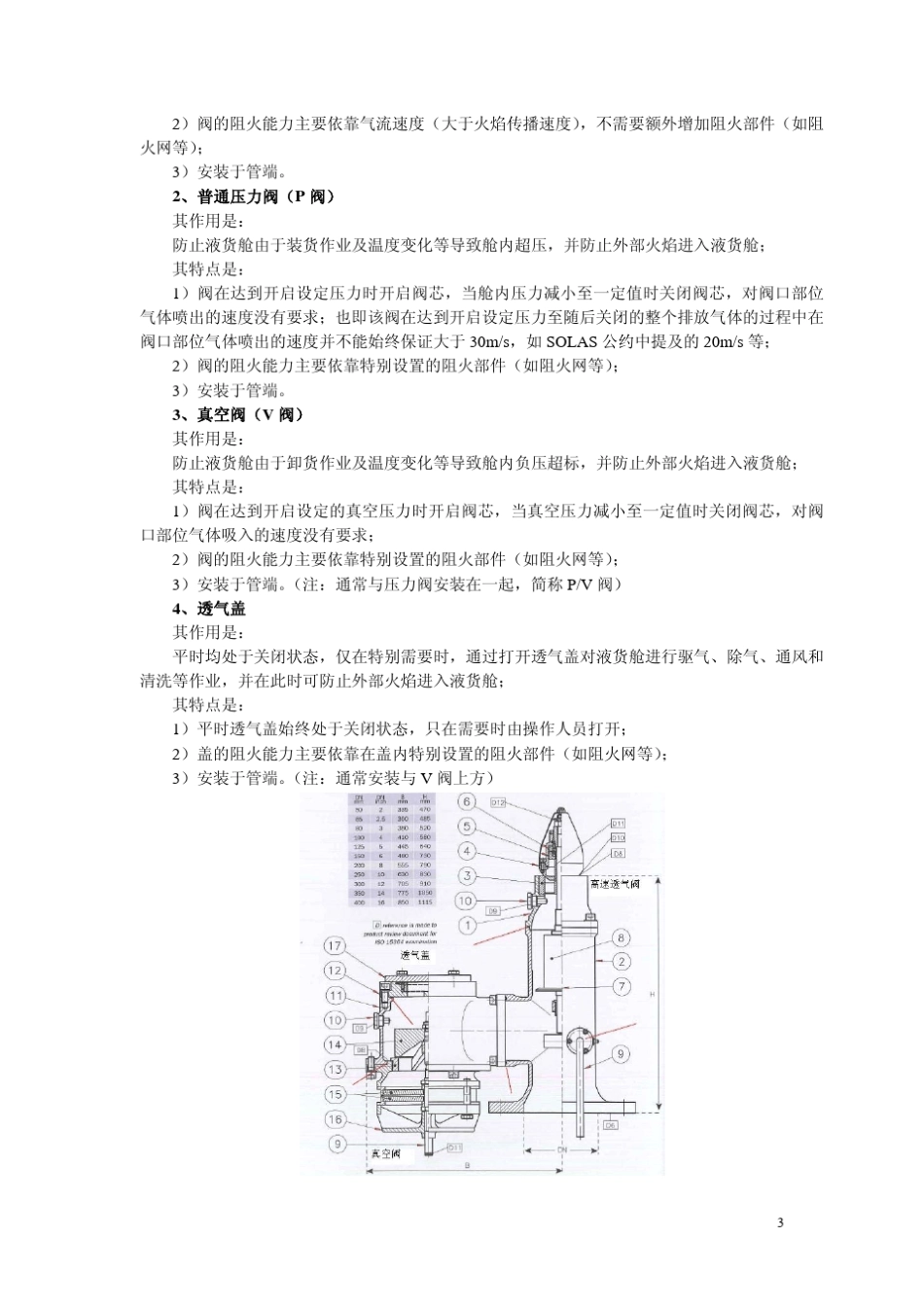 《液货船阻火装置的型式、阻火能力及其船上安装和验证》(CCS产品审图中心李宁2013)_第3页