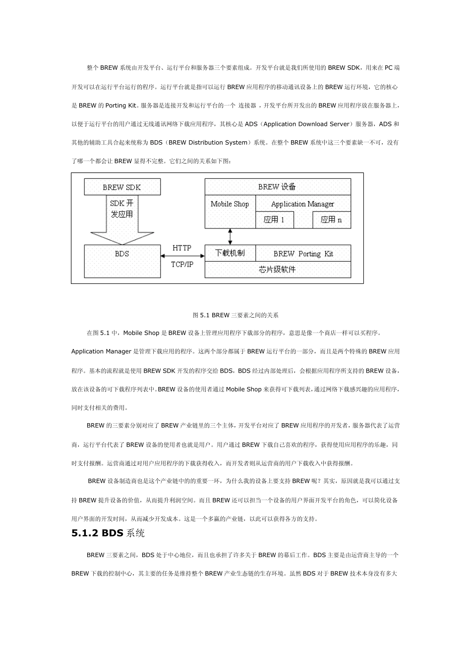 《深入BREW开发》分章节版第5章BREW简介_第2页