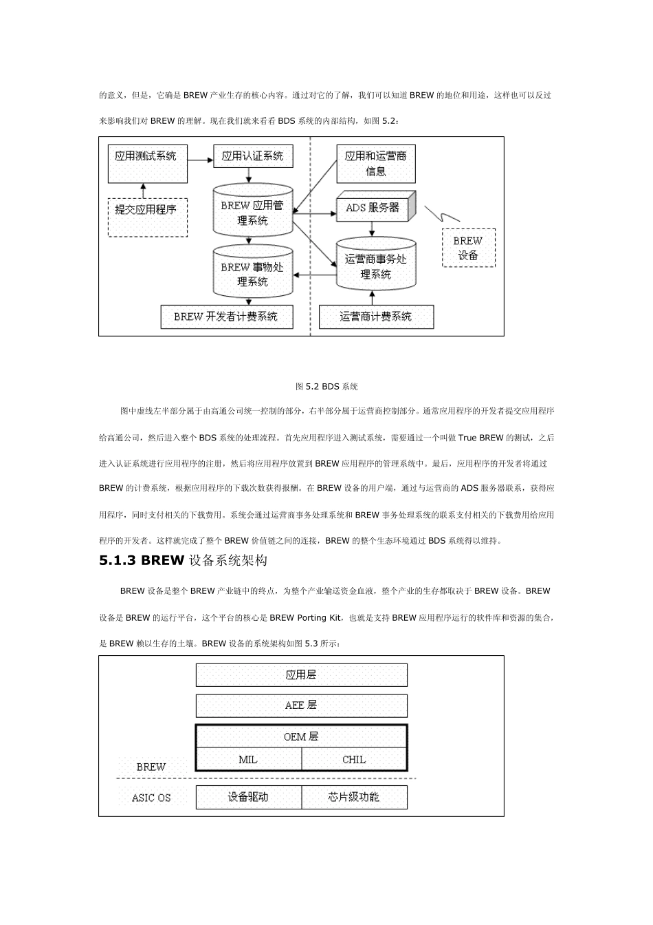 《深入BREW开发》分章节版第5章BREW简介_第3页