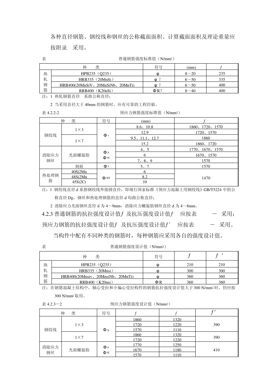 《混凝土结构设计规范》GB500102002_第2页