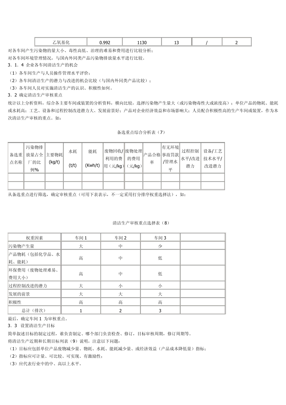 《清洁生产审核报告》编写要求_第3页