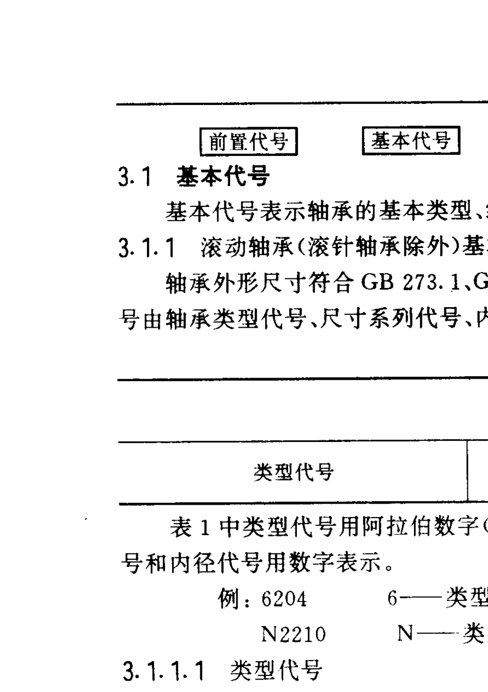 《滚动轴承代号方法》GB_T27293_第2页