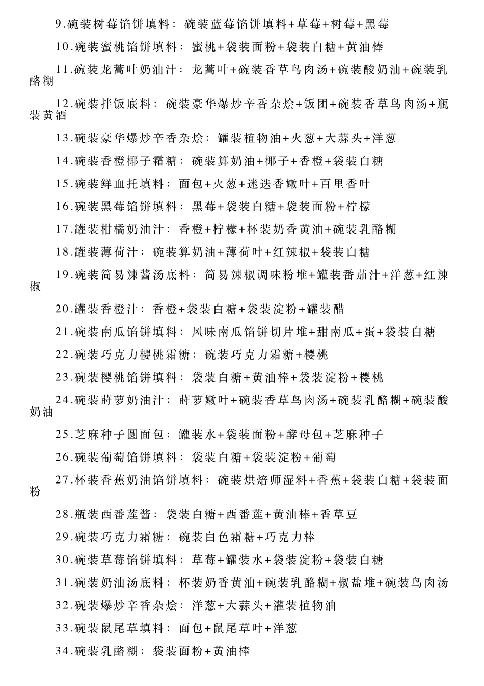 《激战2》食物配方大全(史诗级攻略)_第3页