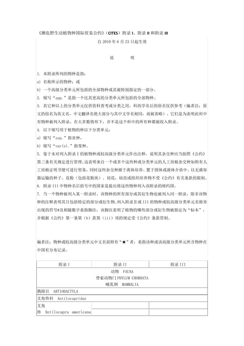 《濒危野生动植物种国际贸易公约》(CITES)附录I、附录II和附录III_第1页