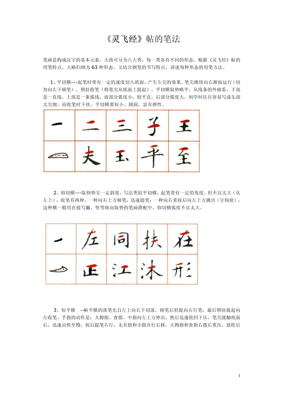《灵飞经》帖钢笔笔法_第1页