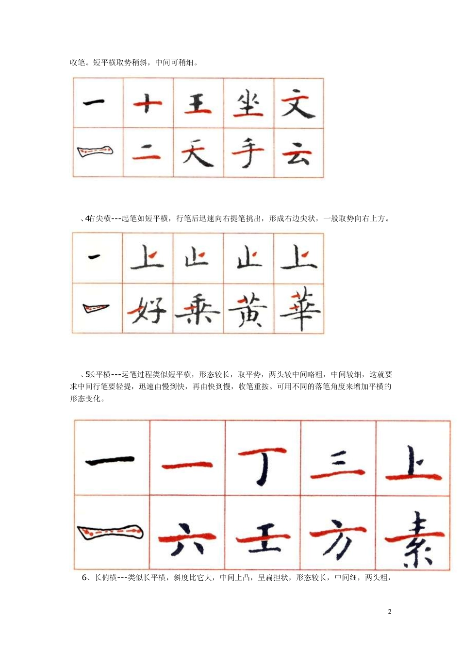 《灵飞经》帖钢笔笔法_第2页