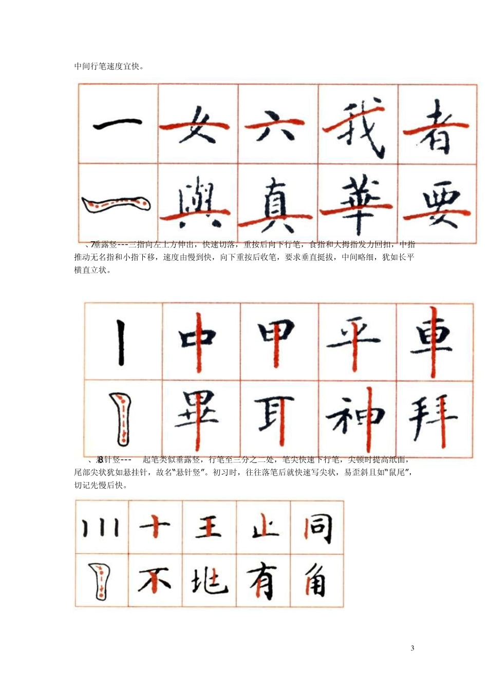 《灵飞经》帖钢笔笔法_第3页