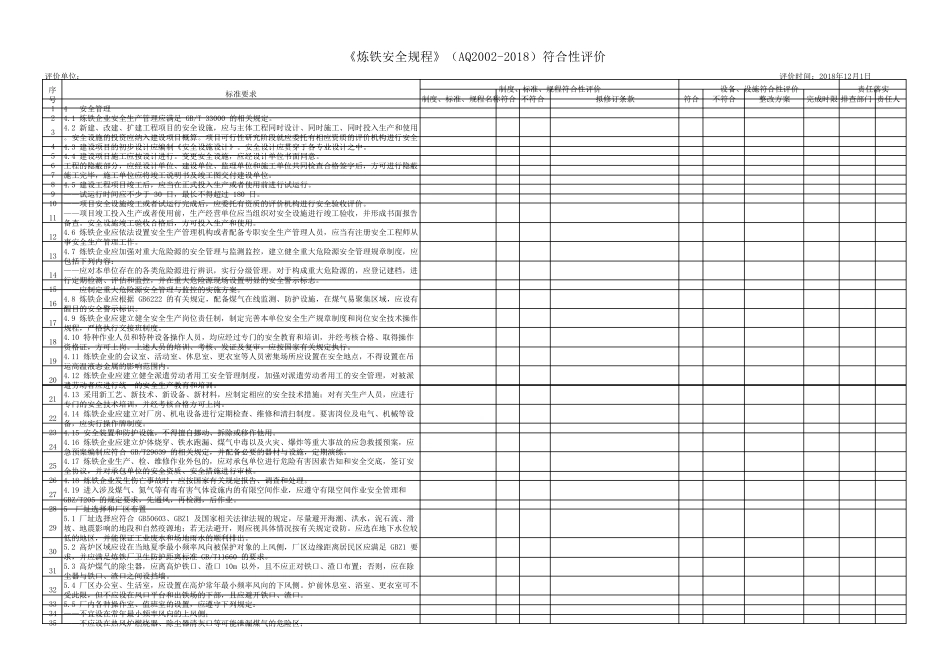 《炼铁安全规程》(AQ20022018)符合性评价_第1页
