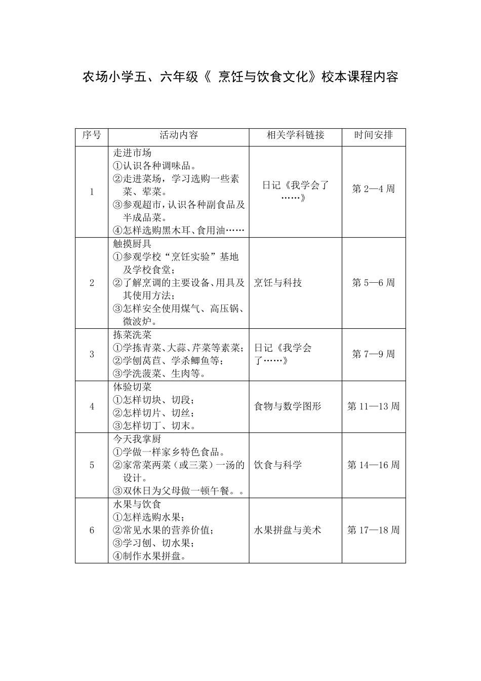 《烹饪与饮食文化》校本课程系列活动方案_第3页