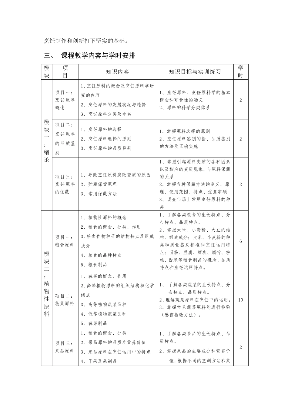 《烹饪原料学》课程标准_第3页