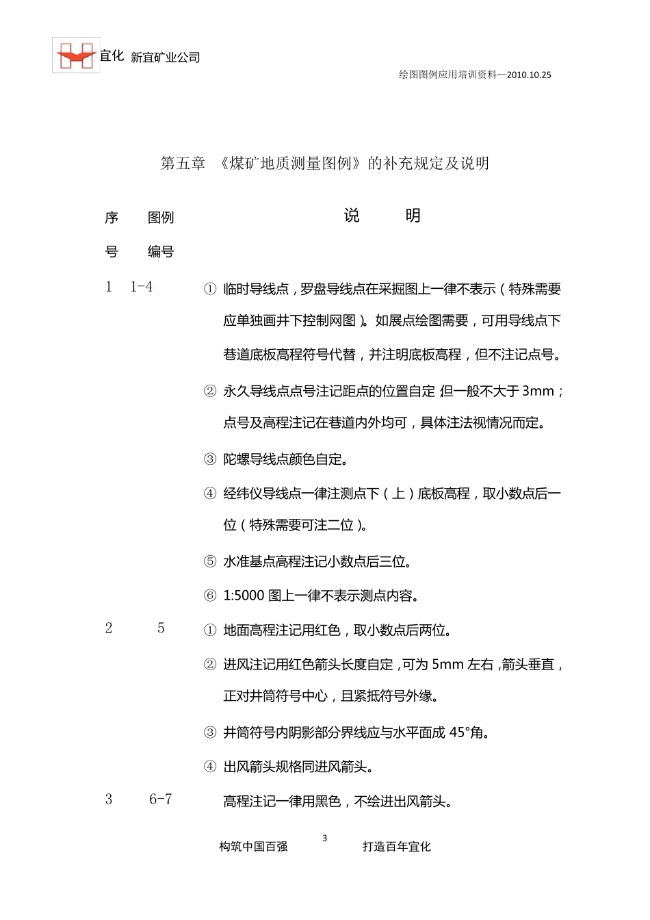 《煤矿地质测量图例》实施补充规定_第3页