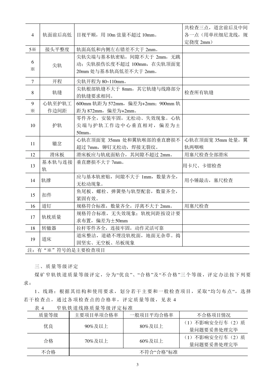 《煤矿窄轨铁道质量标准及检查评级办法》(83)煤生字第892号_第3页