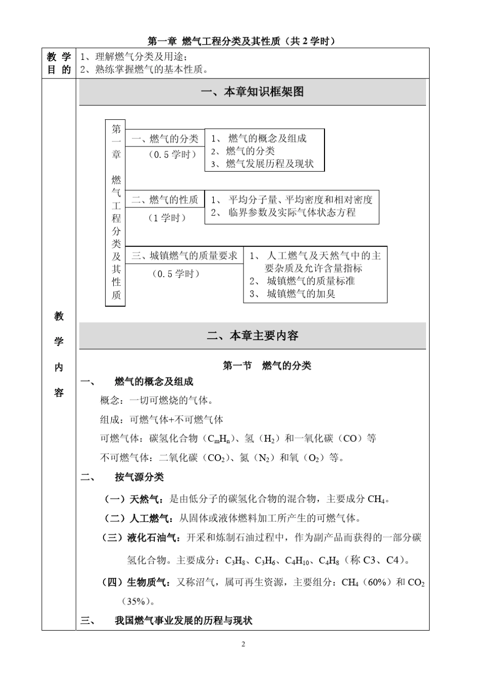 《燃气工程》教案_第3页