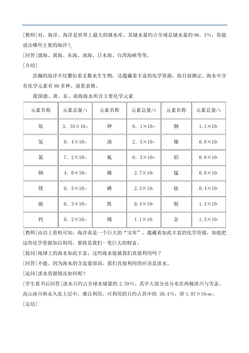 《爱护水资源》教案_第3页