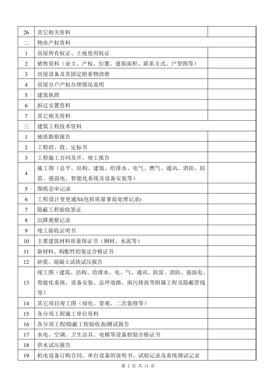 《物业承接查验办法》配套表格_第2页