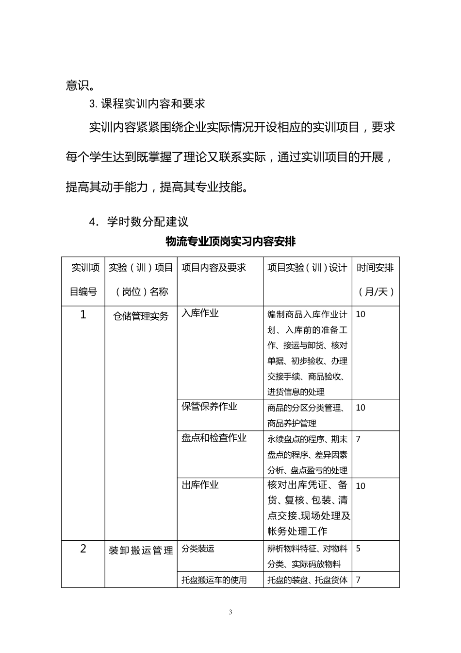 《物流专业毕业顶岗实习》课程标准_第3页