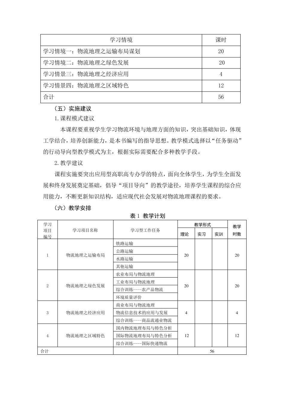 《物流地理》课程标准_第2页