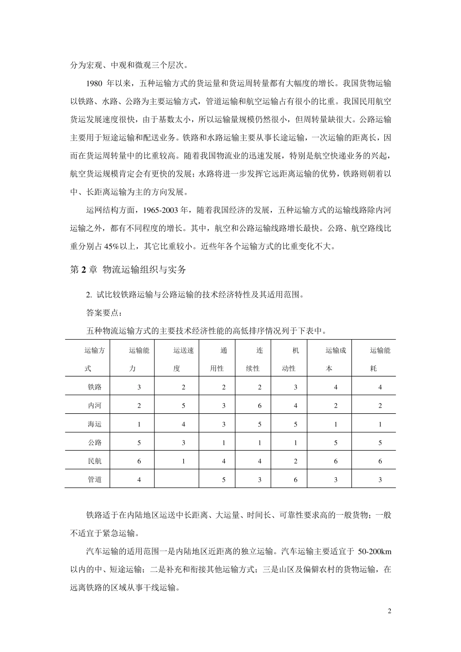 《物流运输组织与管理》课后练习题参考答案_第2页