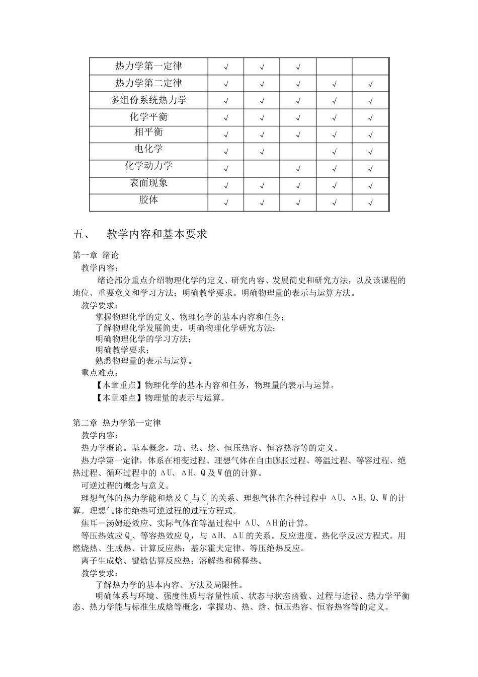 《物理化学》课程教学大纲_第2页