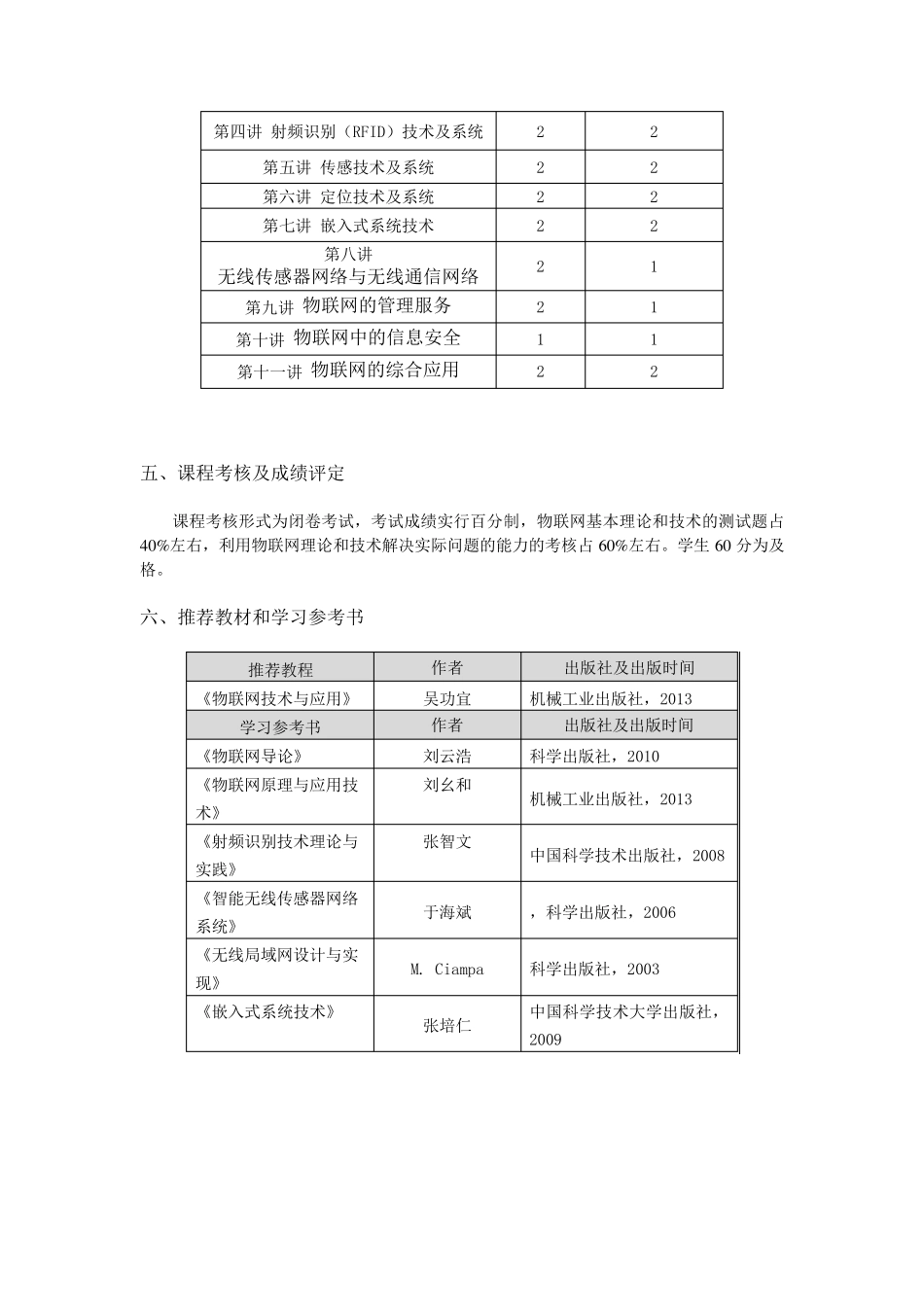 《物联网原理与应用》课程教学大纲_第2页