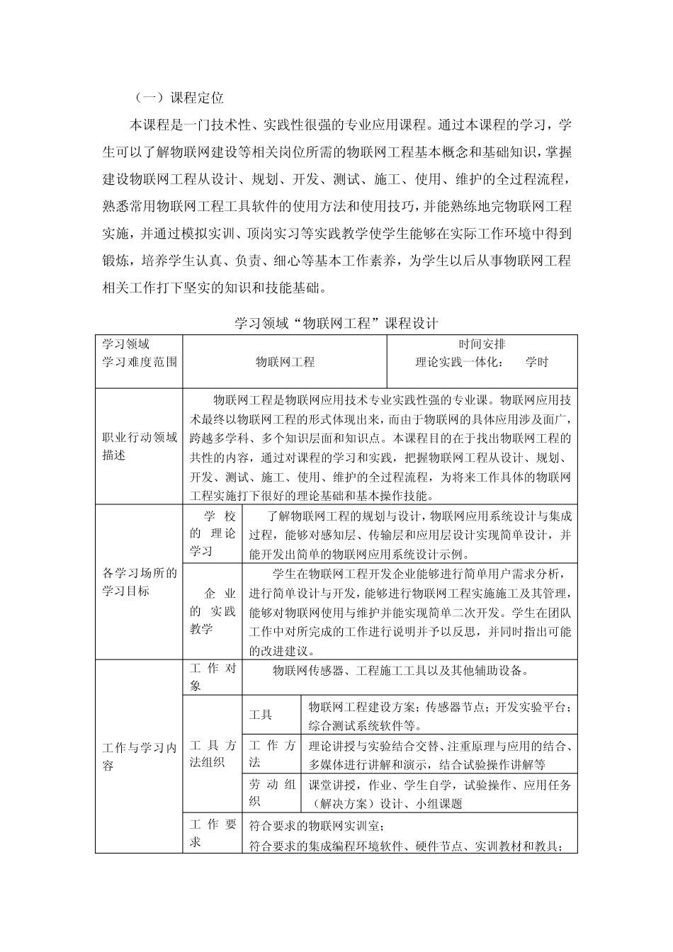 《物联网工程》课程标准_第2页