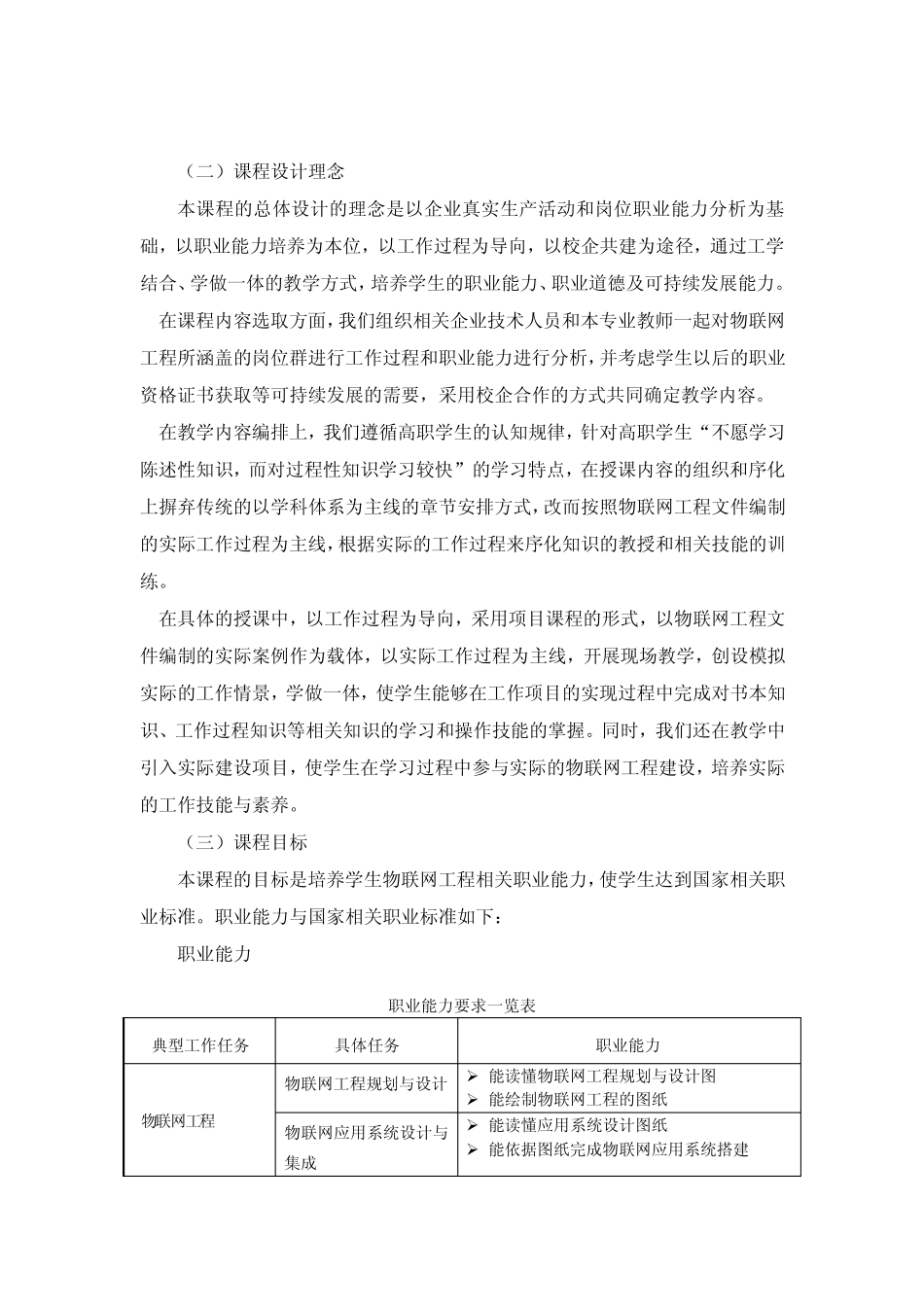 《物联网工程》课程标准_第3页