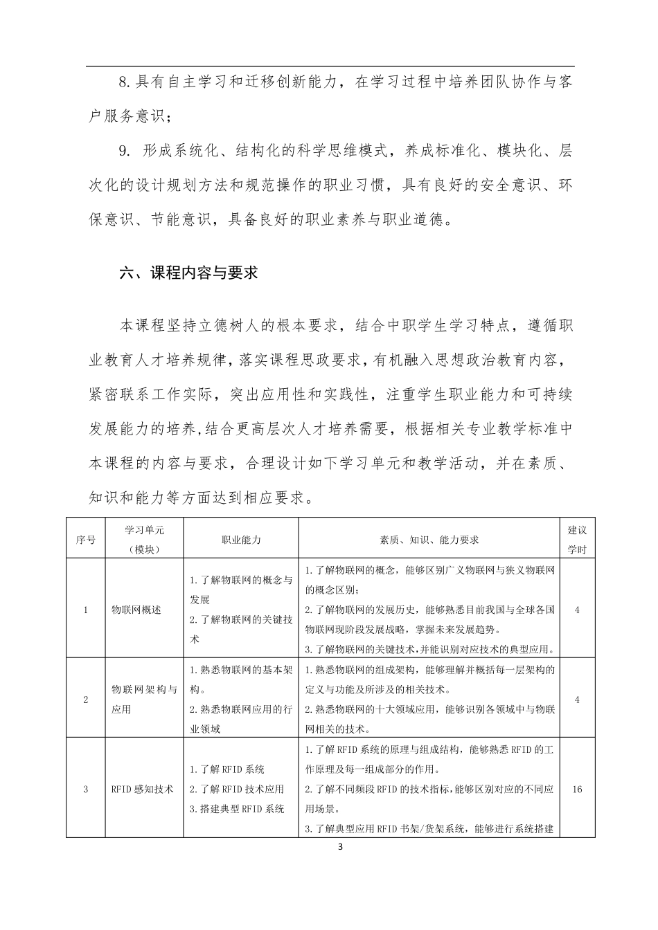《物联网技术基础》课程标准_第3页