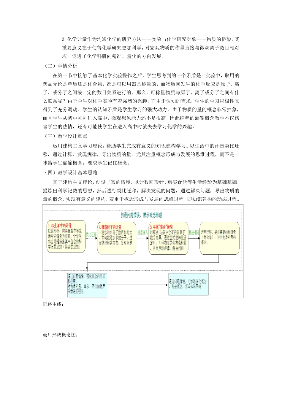 《物质的量的单位——摩尔》教学设计_第2页