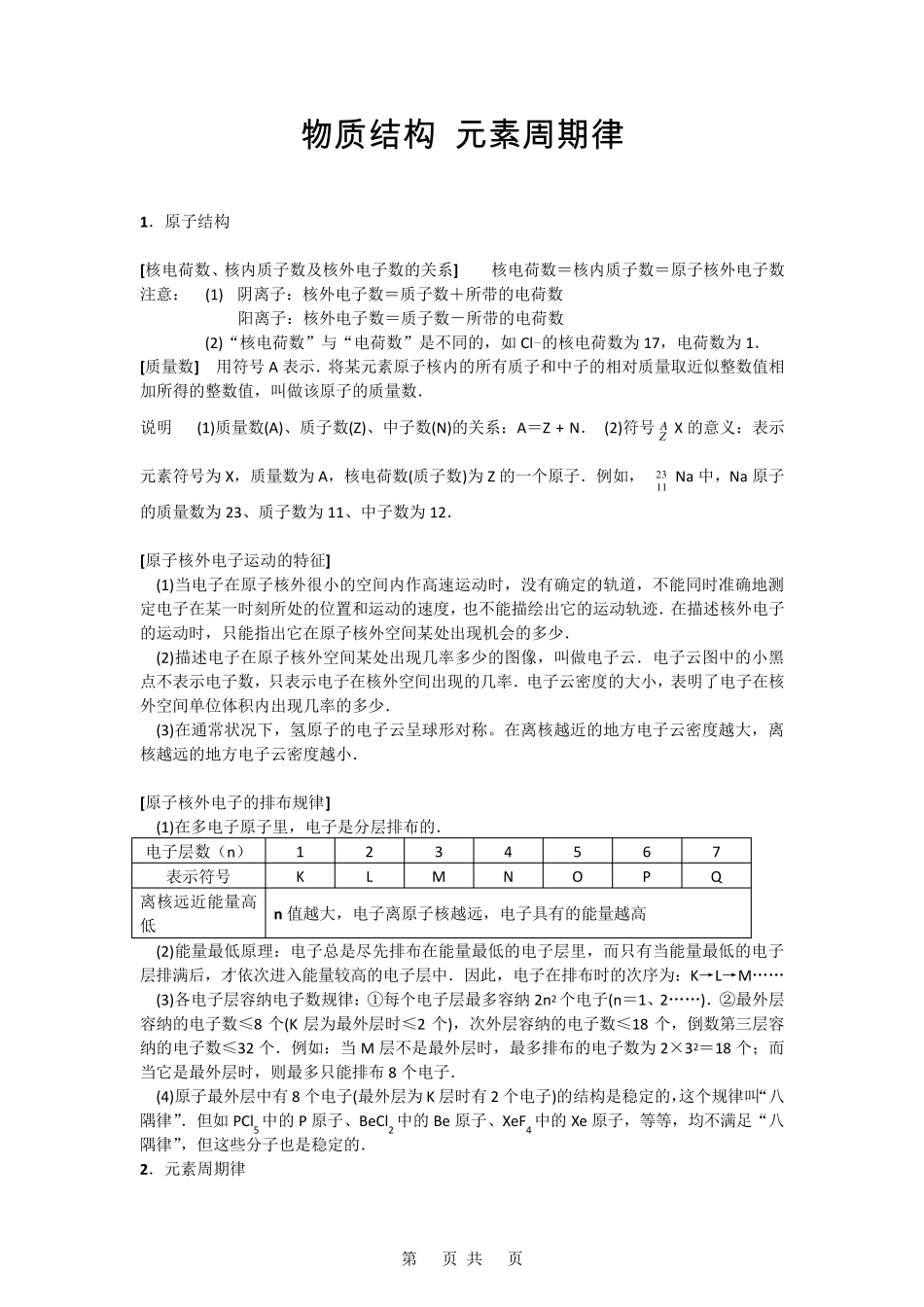 《物质结构_元素周期律》知识小总结_第1页