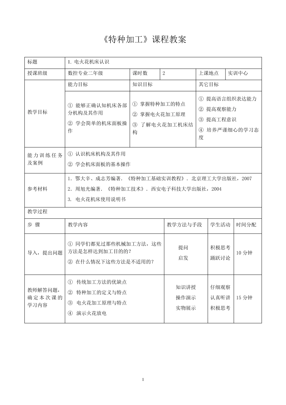《特种加工》教案_第1页