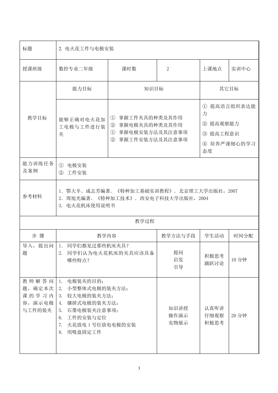 《特种加工》教案_第3页