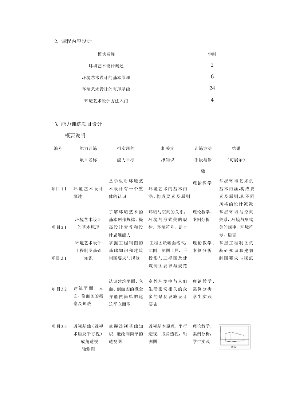 《环境艺术设计基础》课程标准_第3页