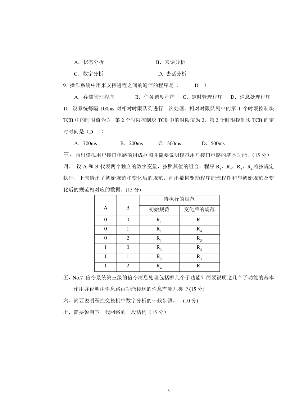 《现代交换原理》期末考试试题和答案_第3页