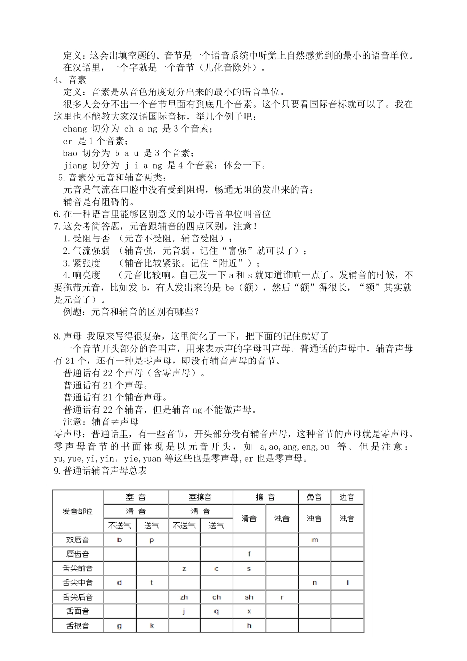 《现代汉语》考试重点_第2页