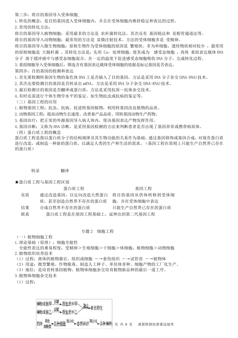 《现代生物科技专题》知识点总结_第2页