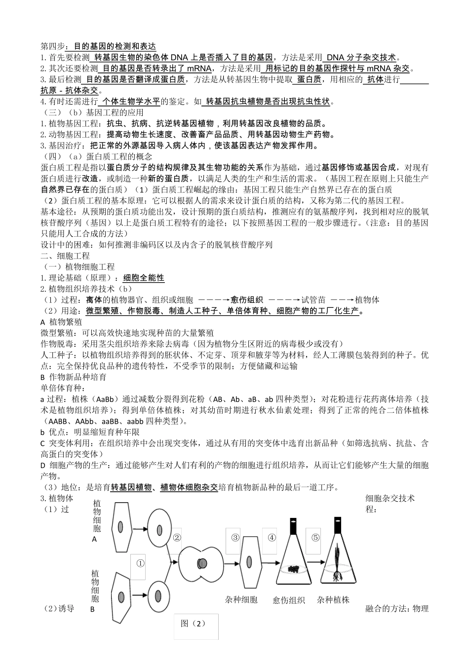 《现代生物科技专题》记忆知识点总结_第2页