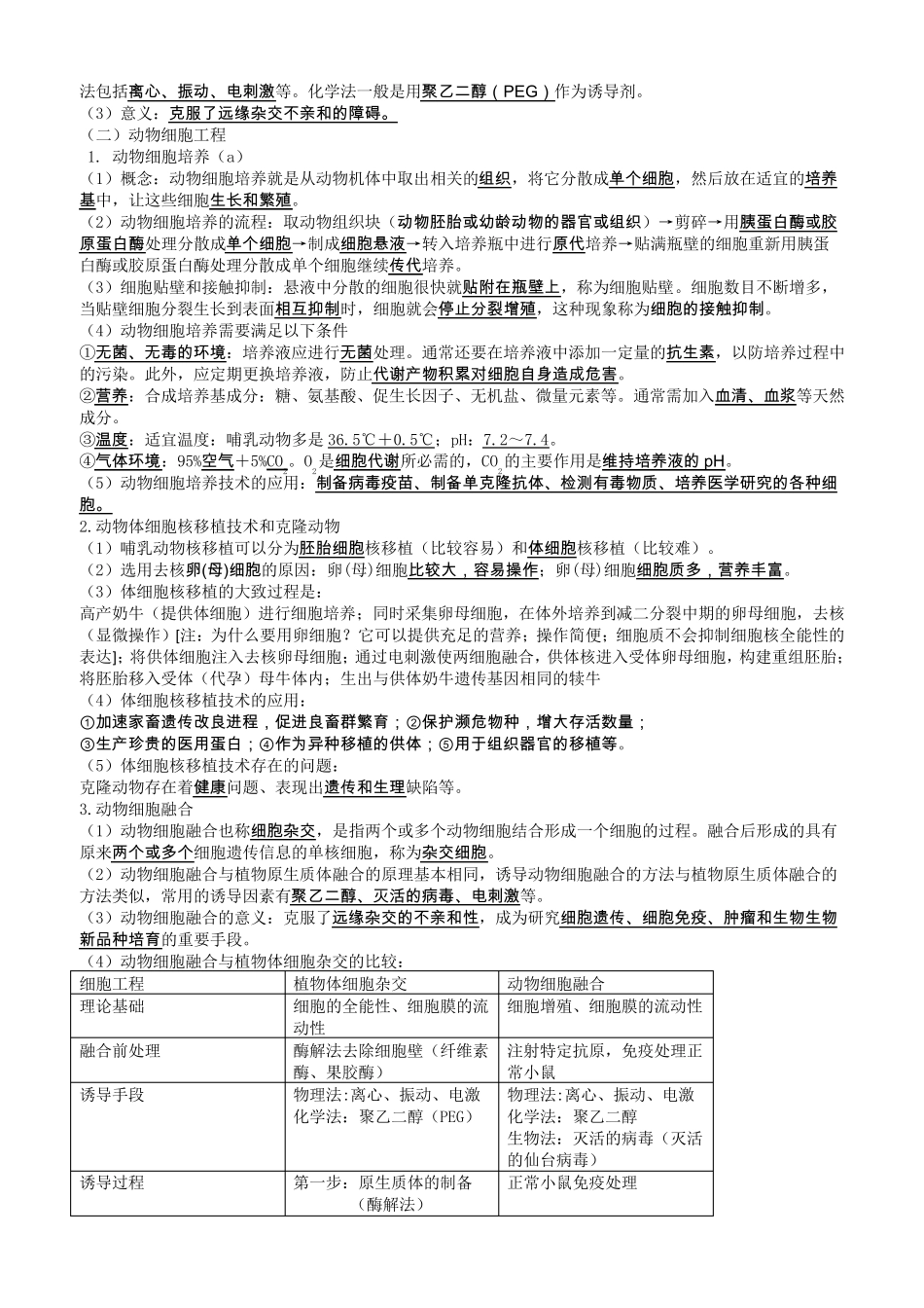 《现代生物科技专题》记忆知识点总结_第3页