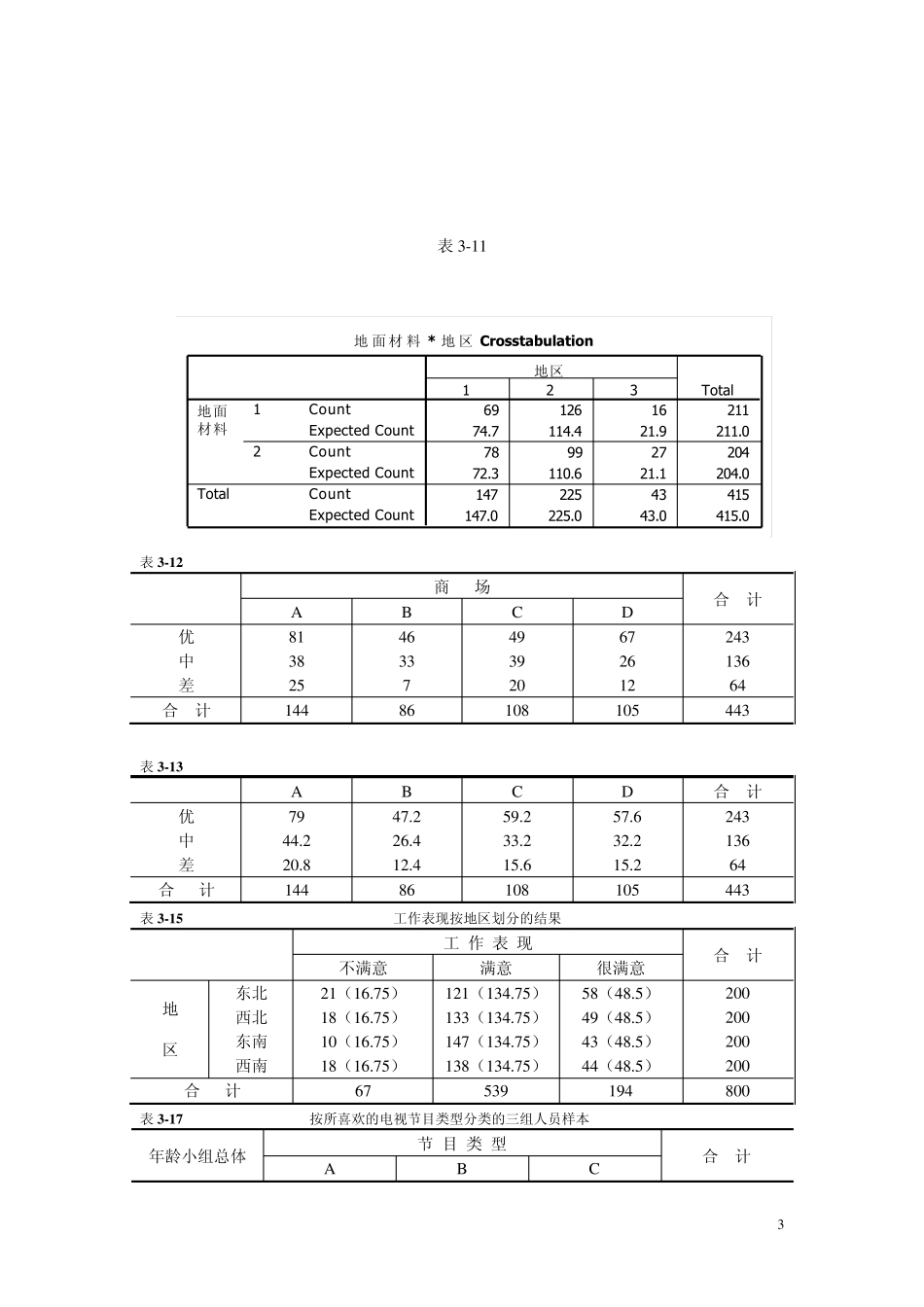 《现代统计分析方法与应用》第三版_第3页