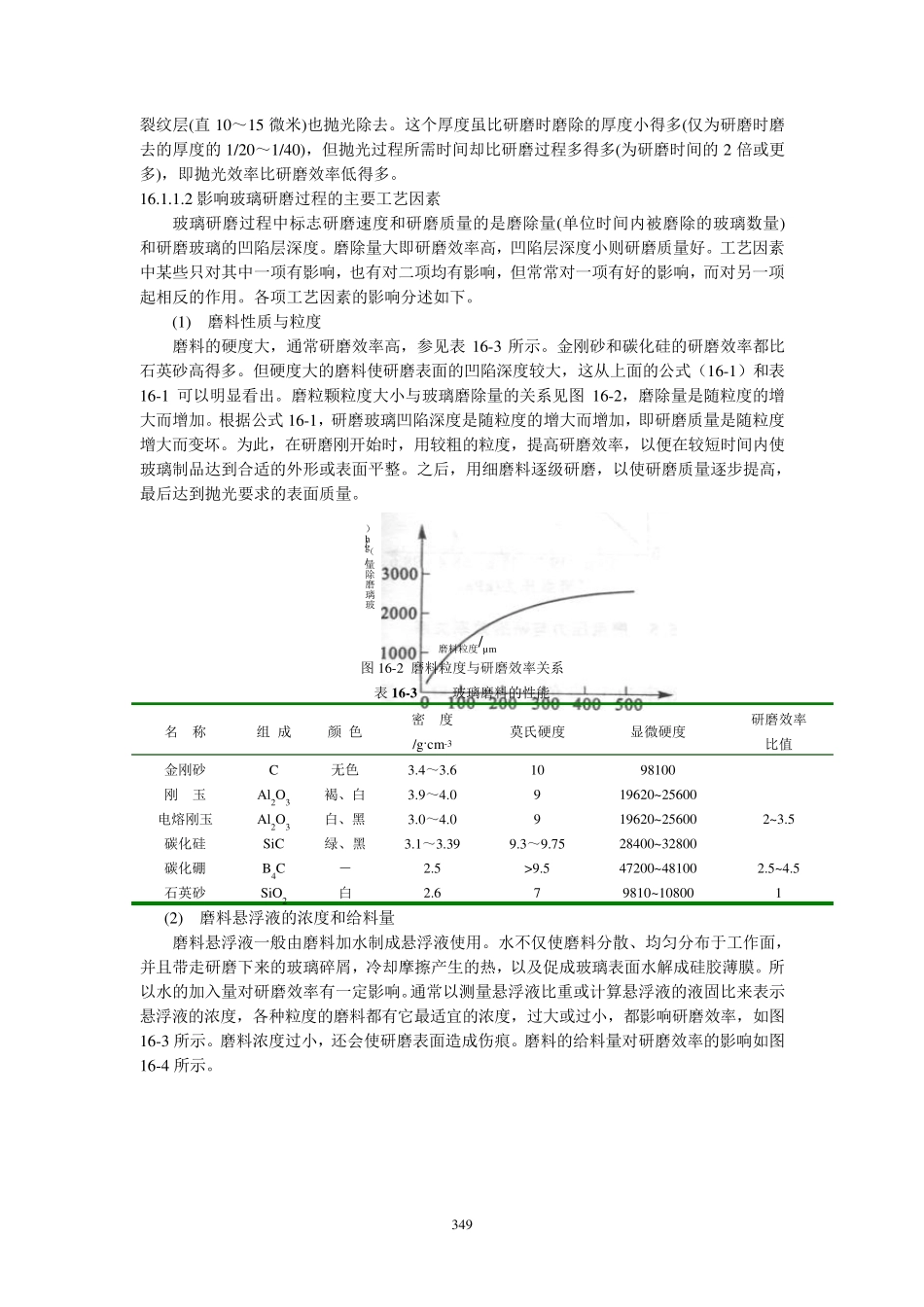 《玻璃工艺学》第16章玻璃的加工_第3页