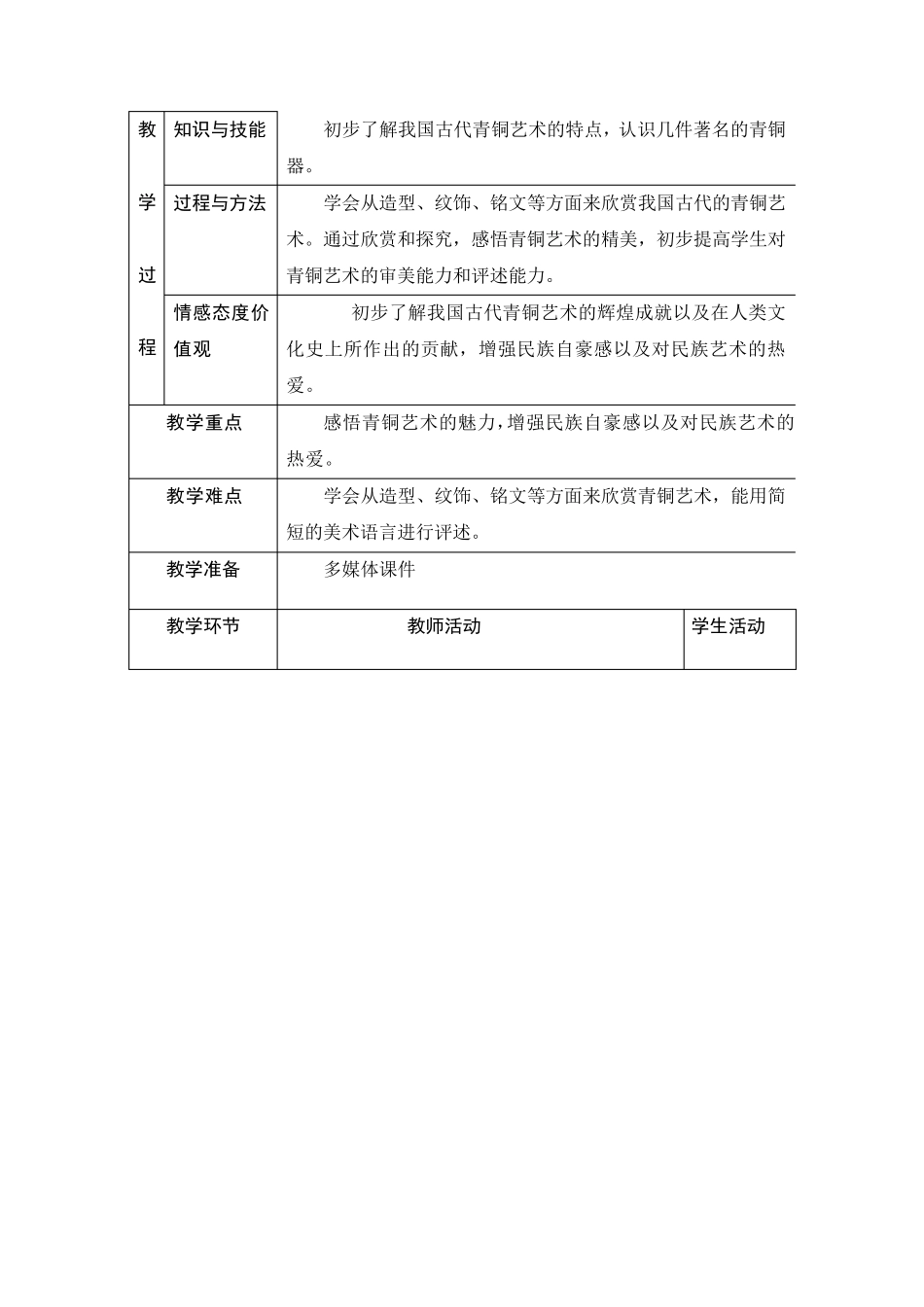 《珍爱国宝—古代的青铜艺术》教案_第3页