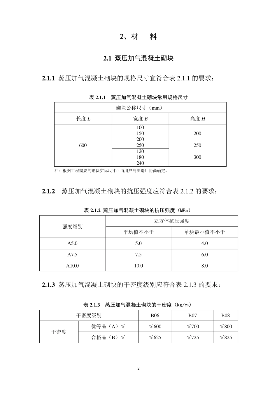 《珠海市蒸压加气混凝土砌块填充墙工程专项技术措施》_第2页
