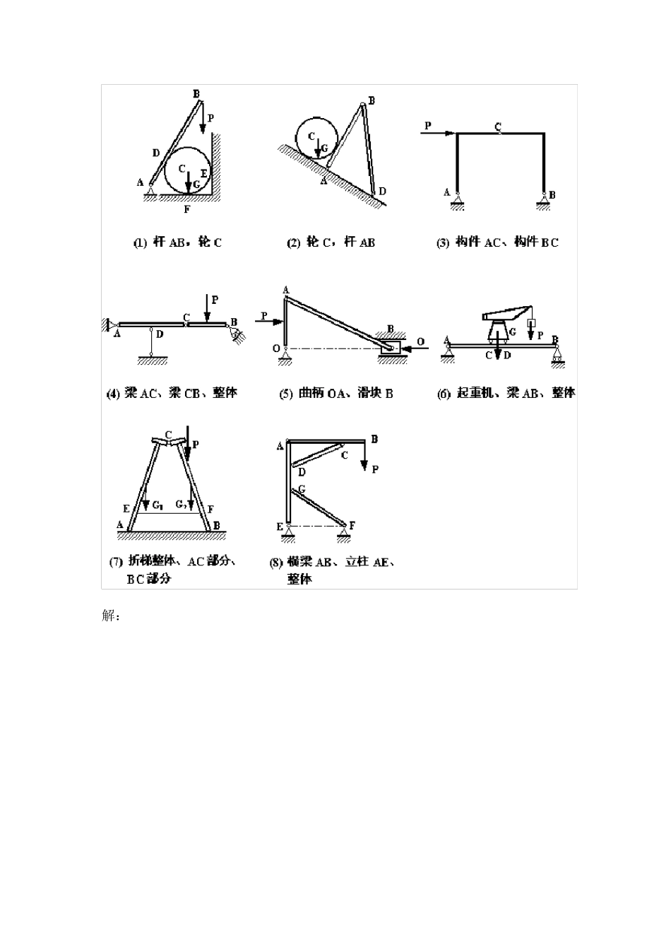 《理论力学》课后习题解答(赫桐生_高教版)_第3页